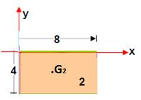 92 0-24x 0 = 0 4x8 = 8/ 2= 32x4= -4/2 = 32x(-2)= 32 4 128-2 -64 π.