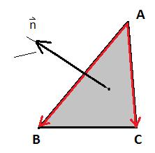 2. VEKTÖRLER Örnek 2.5 Şiddeti V= 5 birim olan V vektörünü, vektörel olarak ifade ediniz. A(0,1,2), B(2,0,0), C(2,1.5,0) Çözüm: Bir vektör, kendi şiddeti ile birim vektörün çarpımına eşittir. V = V.