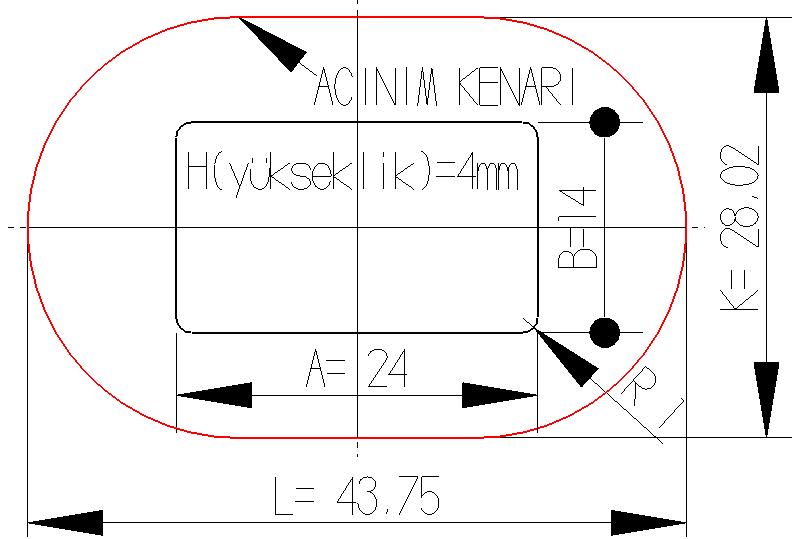 Şekil 1.