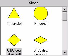 kısımdır. Shape (Biçim): Uç biçiminin seçildiği belirlendiği kısımdır.