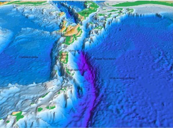 Başaraner vd. Deniz tabanı modelleme insanoğlunun en eski uğraşlarından biridir. Denizciler binlerce yıl boyunca güvenli seyir için deniz derinliğini ölçmüşlerdir.