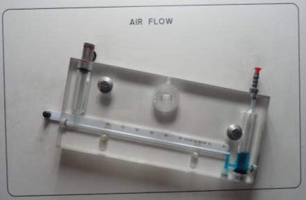 kapasitesi 300 L/h dir. Bu sensör ile ±%1 hata ile ölçüm yapılabilmektedir.