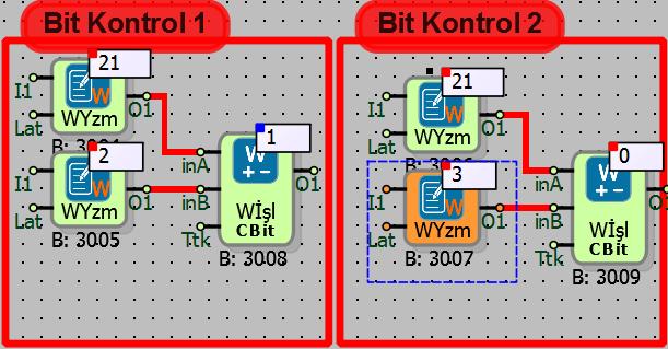 Bit Kontrol örneklerinde; ina daki değerin bitlerine ayrılmış hali; (21)10=(10101)2 dir, inb deki değer kaçıncı bitin kontrol edileceğini belirtir.