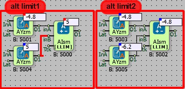 Alt limit örneklerinde; ina girişine alt limit değeri girilmiştir. Alt limit 1 de alt limit değeri devrede değildir.