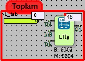 Long tablo işlem bloğunda En Son Veri ve Toplama seçili iken; En Son Veri seçili iken; Tabloya en son 20