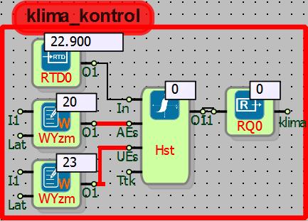 12.1.6 Örnek Uygulama Örnekte; Histerezis bloğunun çıkışına bağlanan RQ0 ile klimanın On/Off yapılması amaçlanmıştır. In girişine sıcaklık sensörü bağlanmıştır.