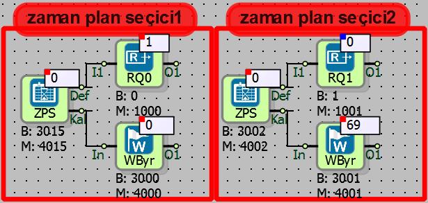 17.13.5 Örnek Uygulama Örneklerde; 1. resimde PLC programı ikinci resimde ViewPLUS SCADA arayüzü bulunmaktadır.