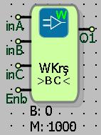 WORD giriş Q1:Blok çıkışı Enb: Blok aktifleştirme 5.1.2 Bağlantı Açıklamaları ina: 1. WORD giriş Karşılaştırılmak istenen WORD değer girişidir. inb: 2.