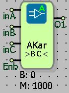 5.2 ANALOG KARŞILAŞTIRICI 5.2.1 Bağlantılar ina: 1. analog giriş inb: 2. analog giriş inc: 3. analog giriş Q1:Blok çıkışı Enb: Blok aktifleştirme 5.2.2 Bağlantı Açıklamaları ina: 1.