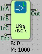 5.3 LONG KARŞILAŞTIRICI 5.3.1 Bağlantılar InA: 1. long giriş InB: 2. long giriş InC: 3. long giriş Qut:Blok çıkışı Enb: Blok aktifleştirme 5.3.2 Bağlantı Açıklamaları InA: 1.