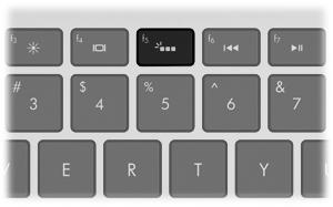 Arka aydınlatmalı klavye özelliğini açmak veya kapatmak için, klavye arka ışığı işlem tuşuna (f5) basın.