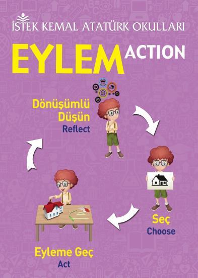 Veli Desteği (Öneriler): Sorgulama ünitemiz kapsamında olan etkinliklerin, amaçlarımızın, tutum, IB öğrenen profili özellikleri ve disiplinlerüstü becerilerin sizler tarafından incelenmesi iş