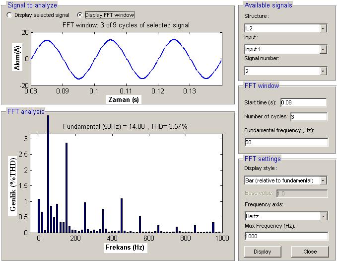 97 EK-1 (Devam) Akım sensörsüz interleaved boost PFC devresinin simülasyon sonuçları Şekil 1.8.