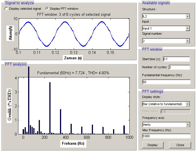 102 EK-1 (Devam) Akım sensörsüz interleaved boost PFC devresinin simülasyon sonuçları Şekil 1.20.