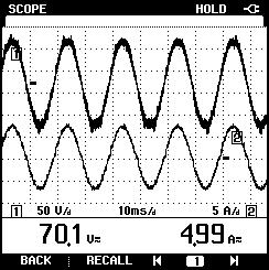 47 Uygulama sonuçları Güç Kalitesi Analizörü (Power Quality Analyzer)