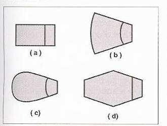 Hacim biçimlenişi (a) Dikdörtgen plan (b)yelpaze plan