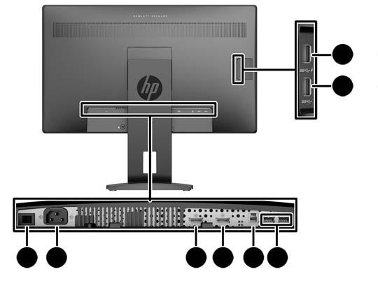 Monitörün arka ve yan bileşenlerini belirleme Bileşen 1 Şarj Özellikli USB 3.0 Aygıt Bağlantı Noktası (yan panel) 2 USB 3.0 Alt Bağlantı (yan panel) İşlev İsteğe bağlı USB aygıtlarını monitöre bağlar.