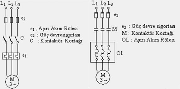 a) Ekli olarak b)ek olmadan Şekil 2.7: İletkenlerin ek bağlantıların şemada gösterilmesi Şekil 2.