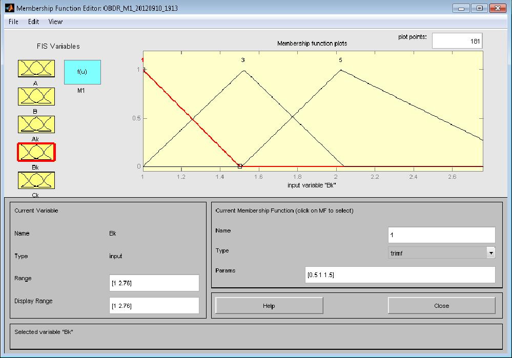 Matlab FIS Editöründe oluşturulan girdi ve çıktılarına ait ÜF ları, Şekil 32 de görüldüğü gibidir.