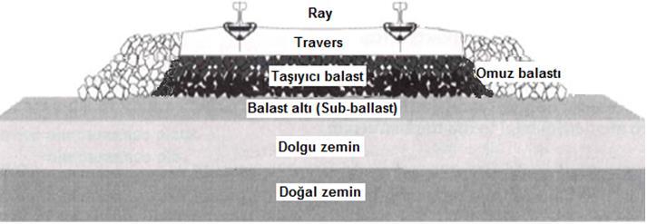 itibariyle 3 kısma ayrılabilir: 1. Çeken araçlar.