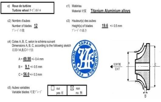 m) Kuru karter yapılması serbesttir. n) İki litre atmosferik motorlu otomobillere, aşağıdaki çizimde verilen ölçülere uyulması şartıyla turbo takılması serbesttir (Strok kitli 24