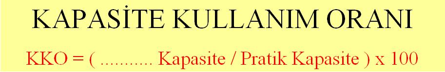 Kapasitenizin Ne Kadarını Kullanıyorsunuz? ERÜ. Tekstil Müh.