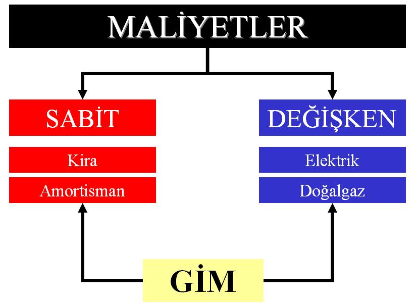 A b.x ERÜ. Tekstil Müh.