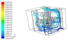 Teknoloji ve Yetenekler Donanım, Tasarım ve Geliştirme Süreci 3D CAD MODELİ,