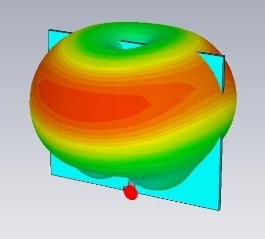 (a) Şekil 4.3 (a) Mikroşerit hattın bulunmadığı ve (b) bulunduğu UWB yönsüz anten modeli 7GHz ışıma paterni sonuç karşılaştırması (b) (a) Şekil 4.