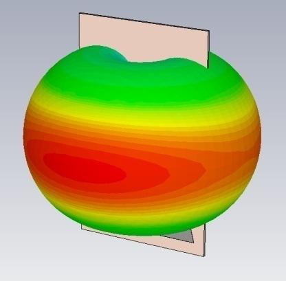 Benzetim çalışması gerçekleştirilen antenin ışıma paternleri 3, 5, 7 ve 10 GHz frekansları için sırası ile şekil 5.8, 5.9, 5.10 ve 5.11 de gösterilmektedir. (a) (b) (c) Şekil 5.