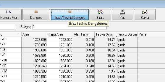 Ekrana açılacak olan pencerede adalar kısmına kadastro parsellerini numaraları, parseller