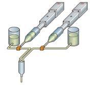 8 UV UV-A,