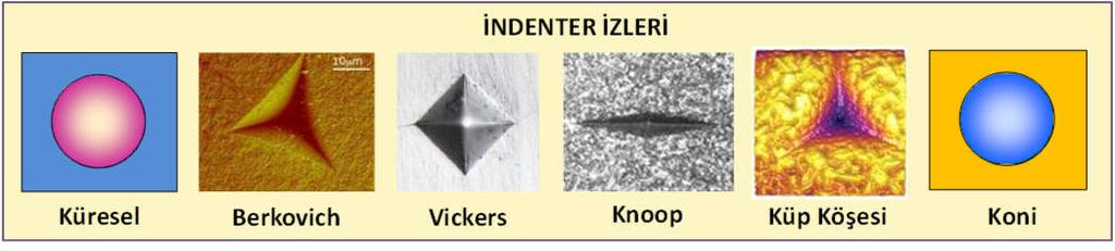 noktalardan ölçüm alınabilmektedir( Şekil 4). Şekil 5.