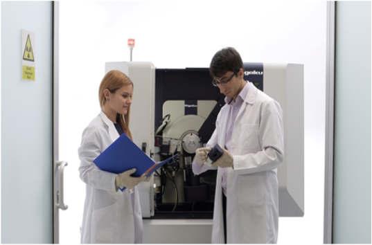 X-Işınları Difraksiyon Laboratuvarı Spektroskopi Kromatografi Mikroskopi (XRDL) Laboratuvarı ve Fermentasyon (MKL) (SPL) Laboratuvarı (KFL) Kimyasal Analiz (KAL) Doku Kültürü Laboratuvarı (DKL) TEMEL