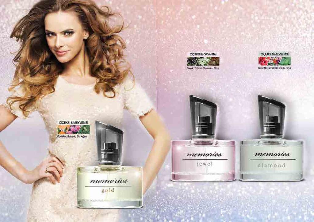 Akıllardan silinemeyecek Memories serisi Memories Jewel Kadın EDT 60 ml.