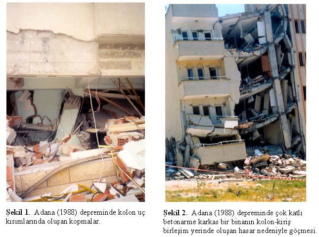 1.GİRİŞ Son yıllarda dünyada ve özellikle Türkiye'de meydana gelen yıkıcı depremlerden (Kızıl Kum 1976, İsmayıllı 1981, Erzincan 1992, Adana 1998, Marmara 1999,