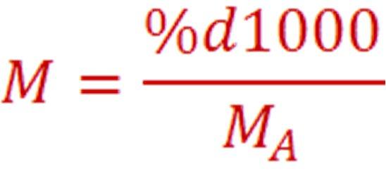 2= M 2 x2 M 2 = 0.1 molar 18.4xV 1 = 0.1 x 500 V 1 = 2.