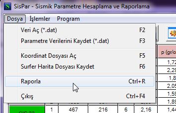 3.8. Sonuçların Rapor Çıktısının Alınması SisPar ile hesaplanan tüm parametreler ve değerlendirmeler otomatik olarak Word belgesine aktarılmaktadır.