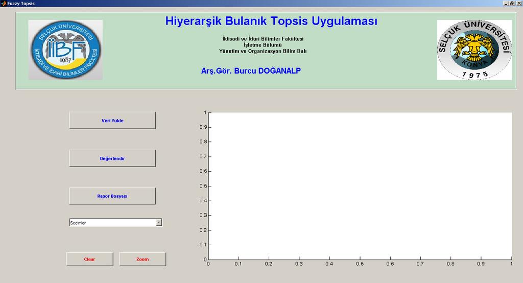 258 Şekil 4.4. Uygulamaya İlişkin Matlab R2010b Yazılımında Oluşturulan Programın Genel Görüntüsü Şekil 4.4. ten de görüleceği gibi, programın işleyişini yönlendiren dört adet ana buton bulunmaktadır.