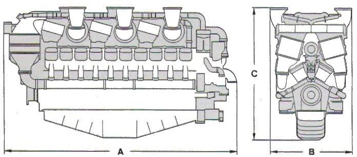 16V A (Tam Boy) 5438 mm 4830 mm B (Tam En) 1886 mm 1910 mm C (Tam