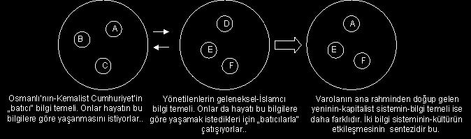 10 etkileģmesinden (recombination) meydana gelmektedir.