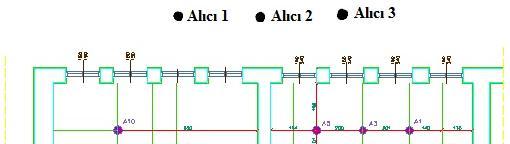 119 Şekil 4.13. Alıcı 1, Alıcı 2 ve Alıcı 3 noktaları (a) (b) Resim 4.6.