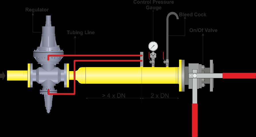 ETİKET / LABELING Ps : Pin: Pout: Wds: AC: SG: Temp: Dizayn Basıncı, Desing Pressure Giriş