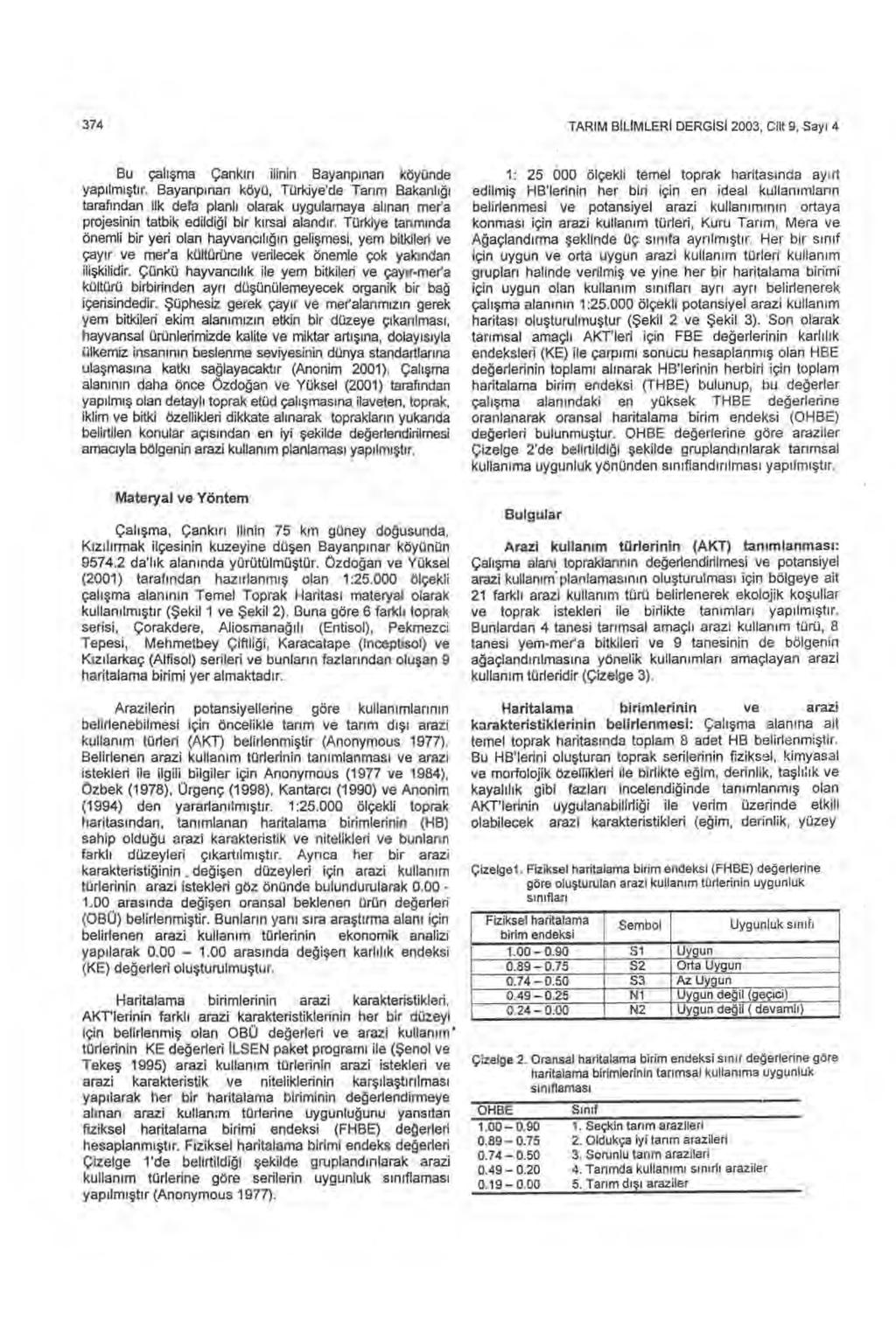 374 TARIM BILIMLERI DERGISI 2003, Cilt 9, Say ı 4 Bu çal ışma Çank ı r ı ilinin Bayanp ınar ı köyünde yap ılm ışt ır.