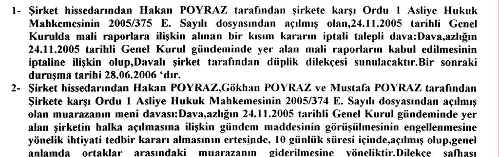 D) Kurulumuzun daha önceki kararları ile hakkında borsalar ve teşkilatlanmış diğer piyasalarda işlem yapma yasağı getirilmiş bulunan, Serap ALGUR (Evlilik öncesindeki soyadı EKEN) hakkındaki işlem