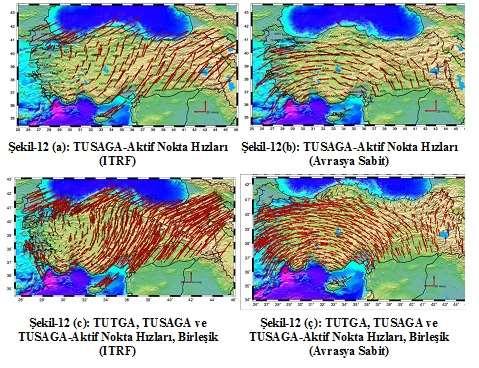 TUSAGA-Aktif Noktalarının Hızları Hızları tekrarlılık ve tektonik açıdan uyumlu bulunan 720 TUTGA ve Jeodinamik Nokta, 23 TUSAGA ve