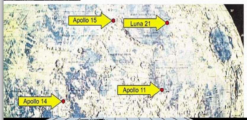 Lunar Laser Ranging, LLR Ölçü Prensibi: Dünya üzerine dağılmış ölçme istasyonları