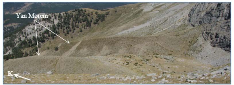 Fotoğraf 8: Kar Çukuru buzullaşma alanında yer alan yarılmış latero-frontal morenler. Photo 8: Latero-frontal moraines in Kar Çukuru glaciated area.
