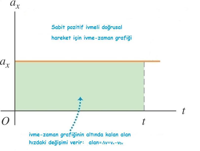 Sabit pozitif