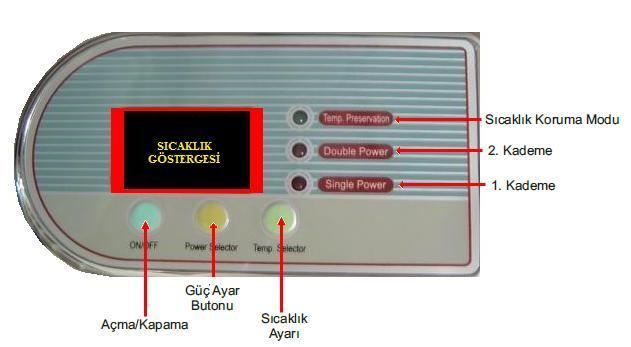 TERMOSİFON DEVREYE ALINMASI ON/OFF tuşuna basıp cihazı çalıştırdıktan sonra; Güç ayar düğmesine basarak 1. ve 2. kademe arasında geçiş yapabilirsiniz. 2.Kademe, hızlı ısıtma yapar, 1.